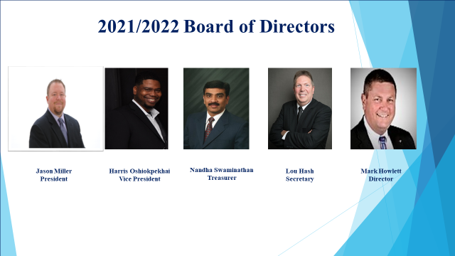 2021 2022 Board of Directors